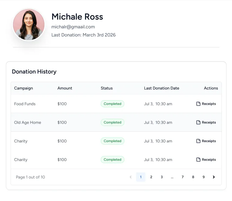 Home Donation history table with details