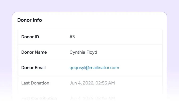 Home Donor info: Cynthia Floyd