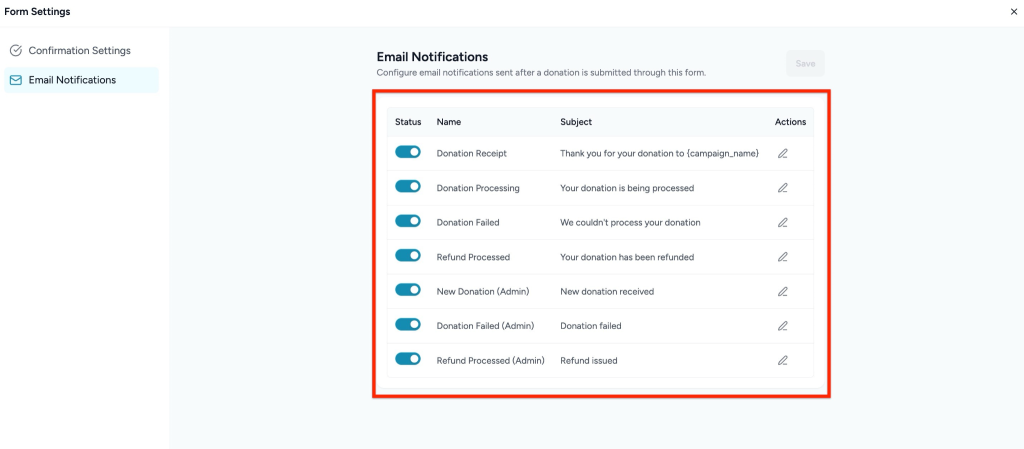 Form Settings in SureDonation Email Notifications settings