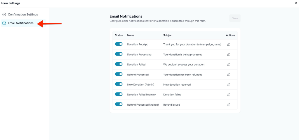 Form Settings in SureDonation Email Notifications