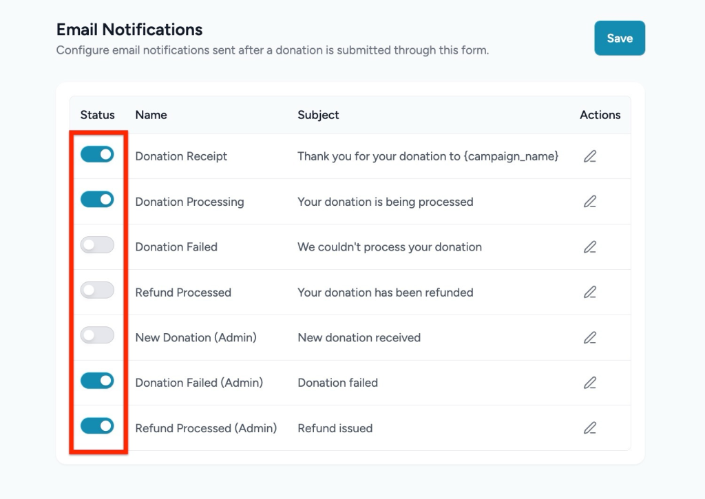 Form Settings in SureDonation Email notification toggles enabled
