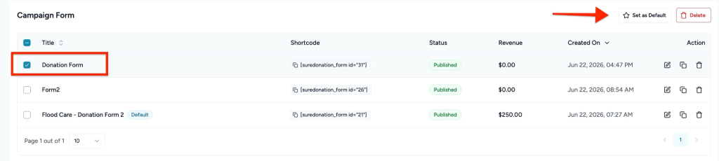 Set a Default Donation Form in SureDonation Donation form listed as default