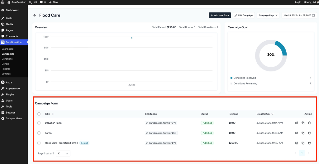 Set a Default Donation Form in SureDonation Campaign Form section