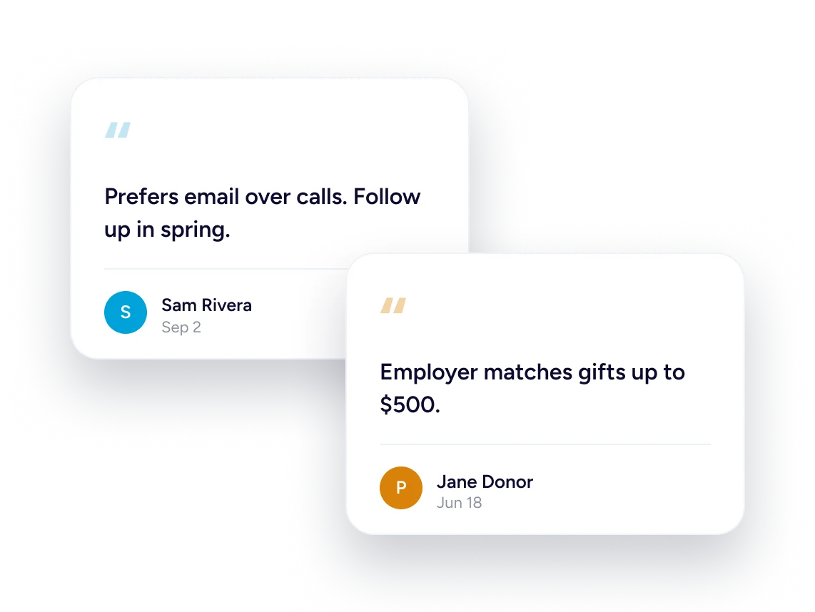 Testimonials about contact preferences.