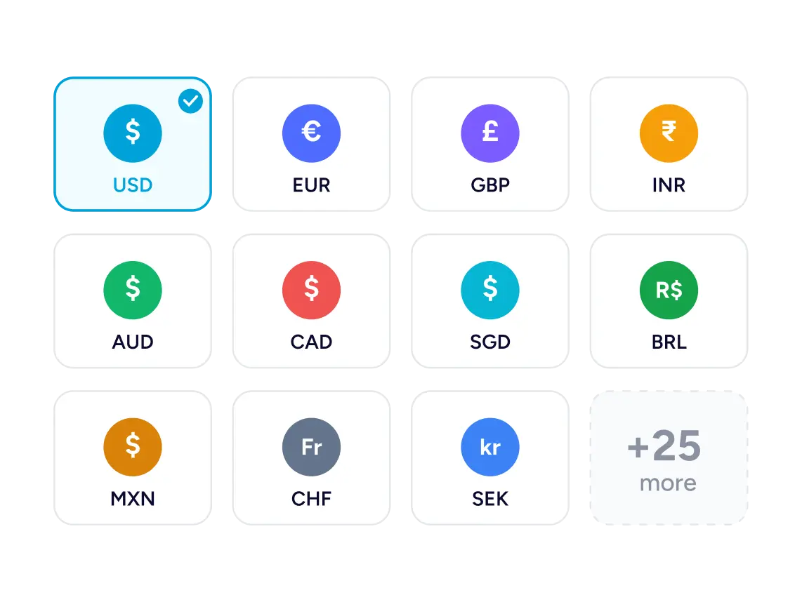 Payments Currency symbols and names