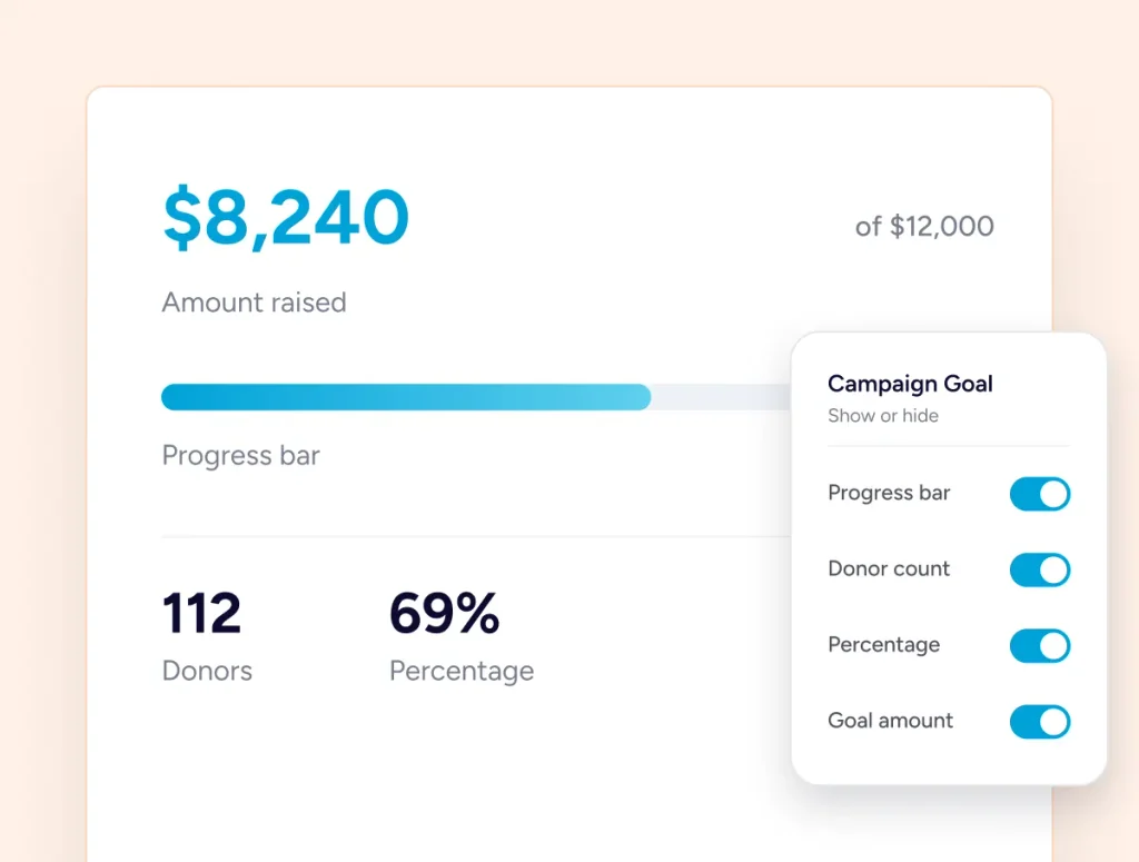 Campaign Goals & Progress Tracking Campaign progress dashboard with goal settings