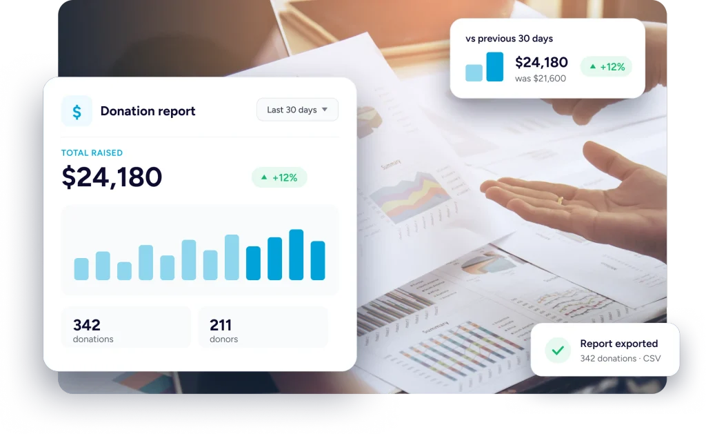 Donation report with charts