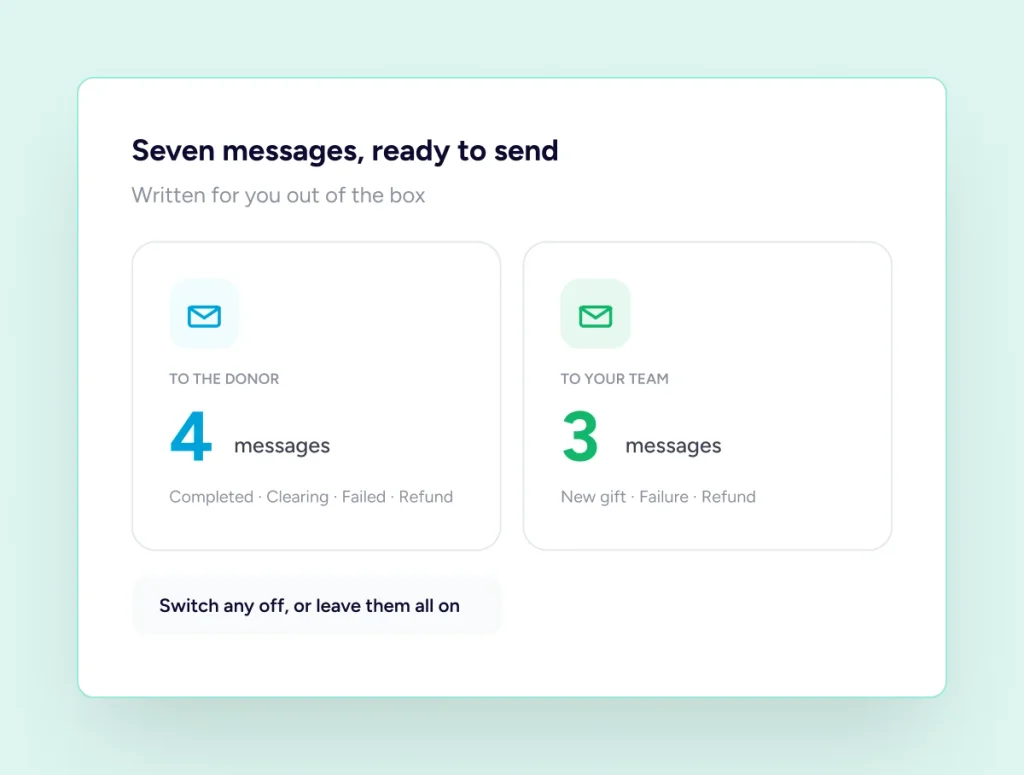 Ready to send messages notification