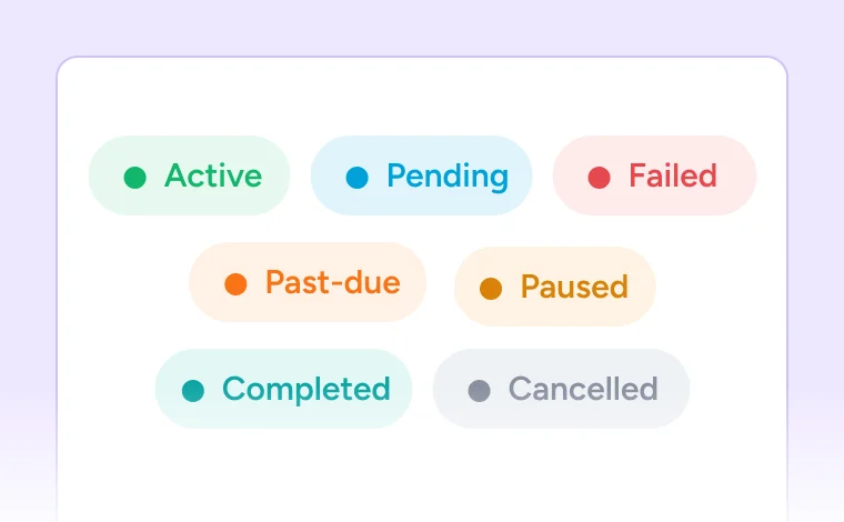 Status indicators for tasks.