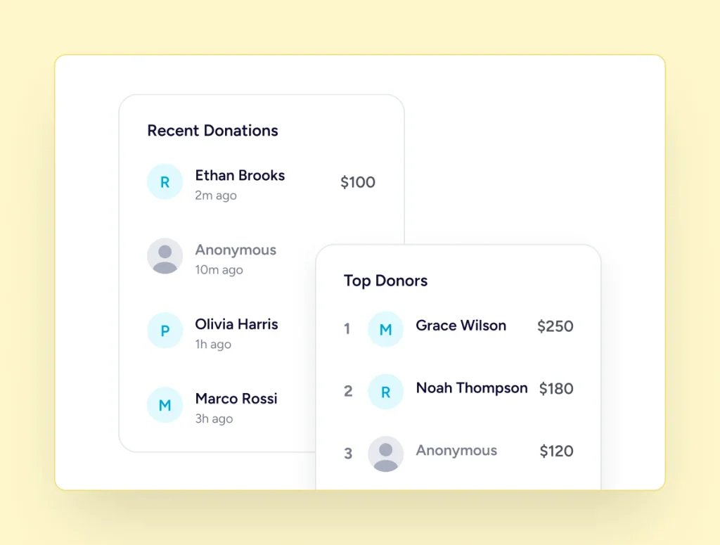 Campaign Goals & Progress Tracking Donation list with donors.