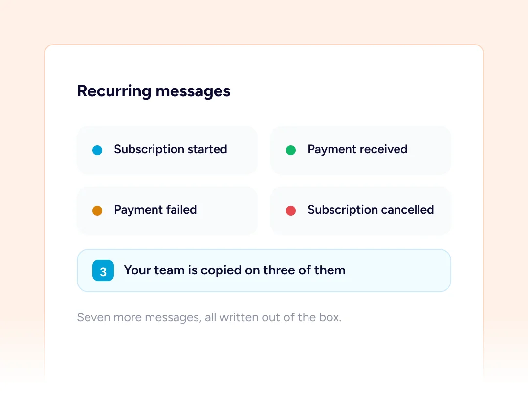 Recurring messages settings example